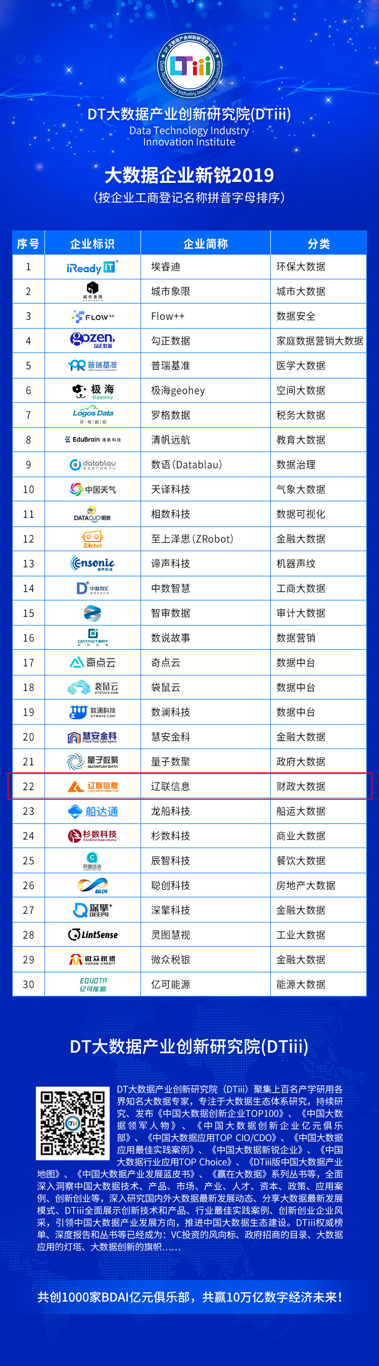 2019中国大数据新锐企业.jpg